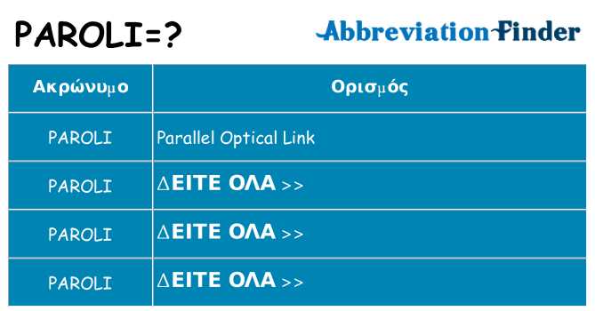 Τι σημαίνει paroli ηρεμήσει