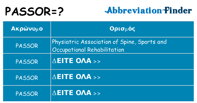 Τι σημαίνει passor ηρεμήσει