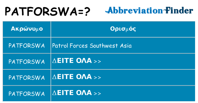Τι σημαίνει patforswa ηρεμήσει