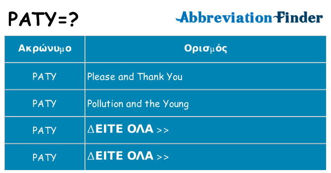 Τι σημαίνει paty ηρεμήσει