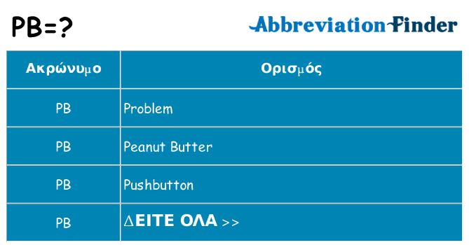 Τι σημαίνει pb ηρεμήσει