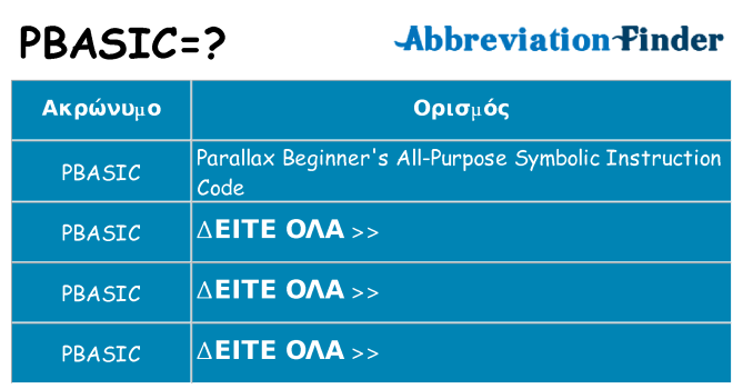 Τι σημαίνει pbasic ηρεμήσει