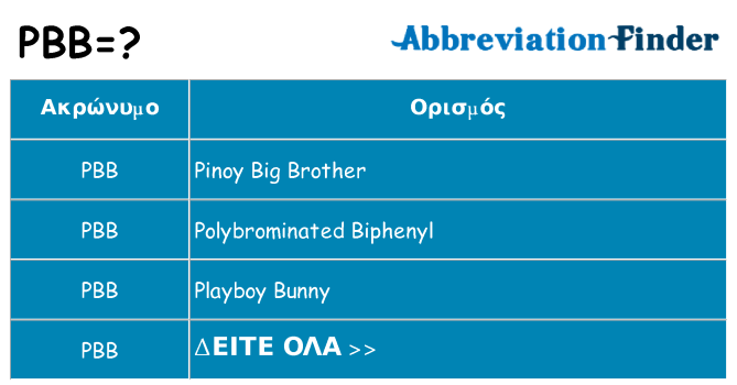 Τι σημαίνει pbb ηρεμήσει