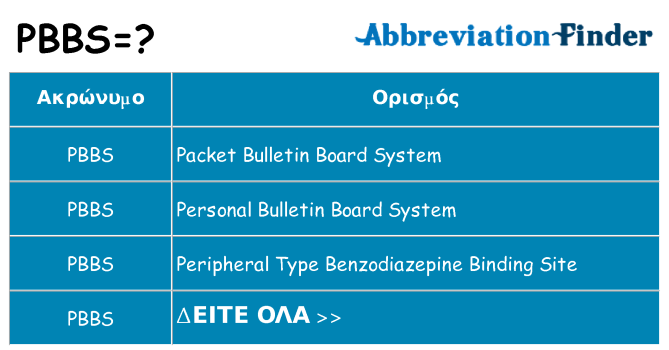 Τι σημαίνει pbbs ηρεμήσει