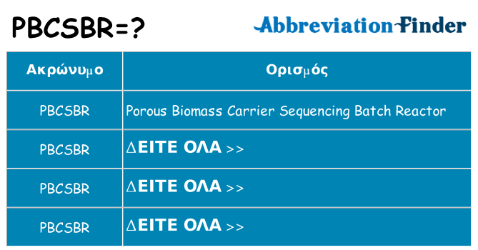 Τι σημαίνει pbcsbr ηρεμήσει