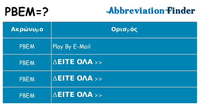 Τι σημαίνει pbem ηρεμήσει