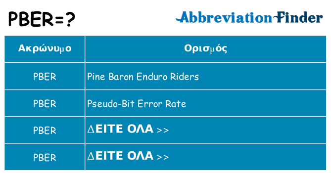Τι σημαίνει pber ηρεμήσει