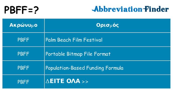 Τι σημαίνει pbff ηρεμήσει