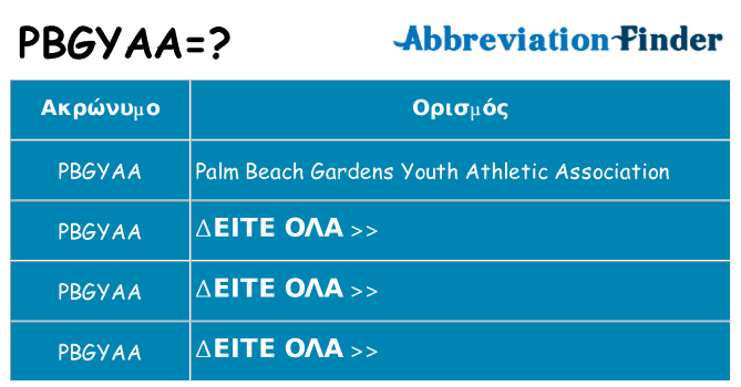 Τι σημαίνει pbgyaa ηρεμήσει