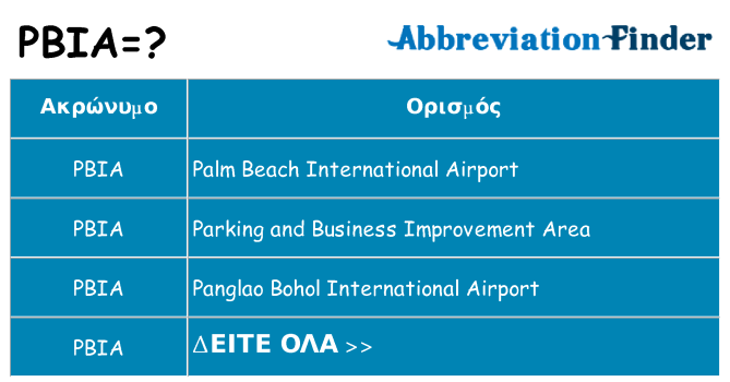 Τι σημαίνει pbia ηρεμήσει