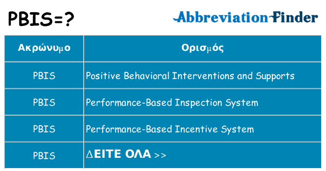 Τι σημαίνει pbis ηρεμήσει