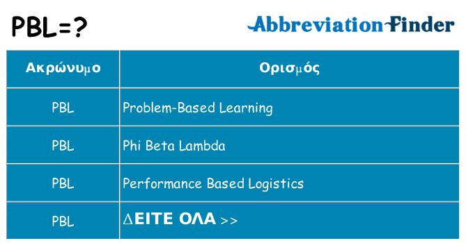 Τι σημαίνει pbl ηρεμήσει