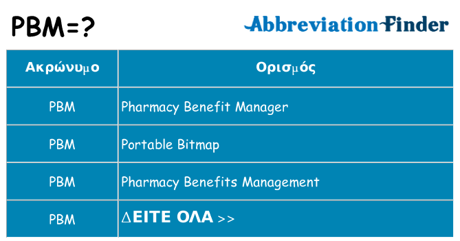 Τι σημαίνει pbm ηρεμήσει