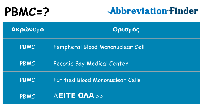 Τι σημαίνει pbmc ηρεμήσει