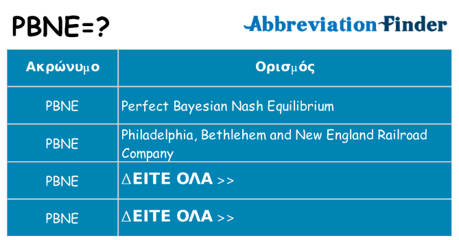 Τι σημαίνει pbne ηρεμήσει