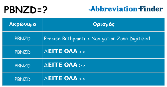 Τι σημαίνει pbnzd ηρεμήσει