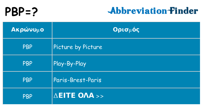 Τι σημαίνει pbp ηρεμήσει