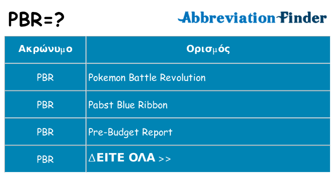 Τι σημαίνει pbr ηρεμήσει