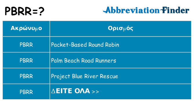 Τι σημαίνει pbrr ηρεμήσει