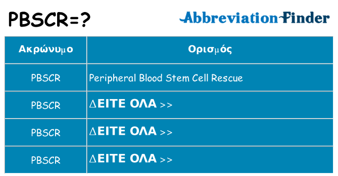 Τι σημαίνει pbscr ηρεμήσει