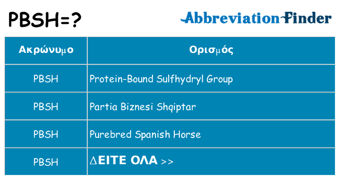 Τι σημαίνει pbsh ηρεμήσει