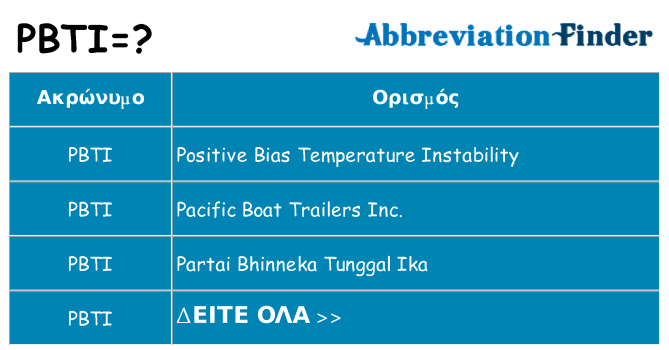 Τι σημαίνει pbti ηρεμήσει