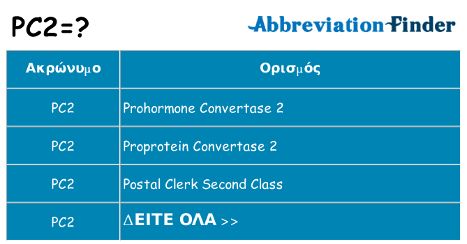 Τι σημαίνει pc2 ηρεμήσει