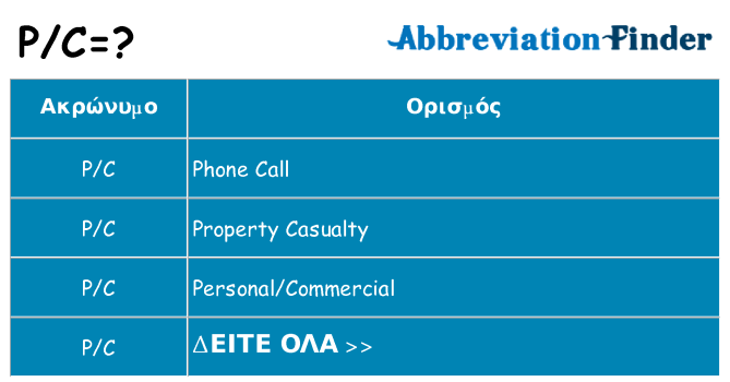 Τι σημαίνει pc ηρεμήσει