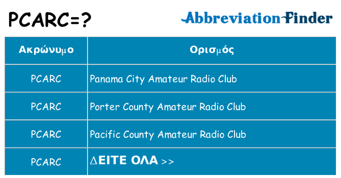 Τι σημαίνει pcarc ηρεμήσει