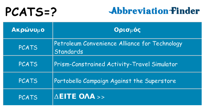 Τι σημαίνει pcats ηρεμήσει
