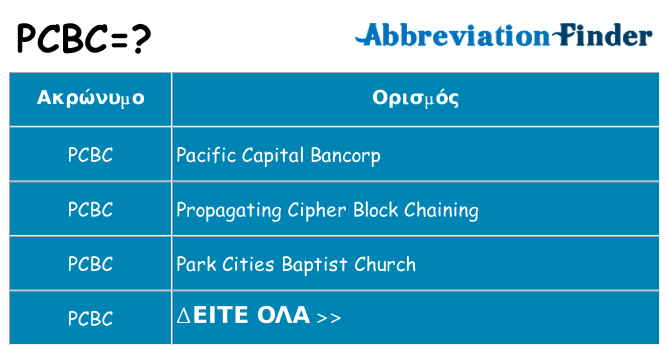 Τι σημαίνει pcbc ηρεμήσει