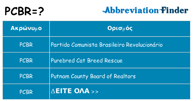 Τι σημαίνει pcbr ηρεμήσει