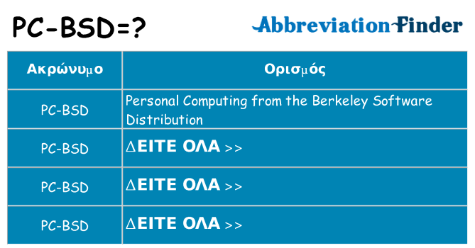 Τι σημαίνει pc-bsd ηρεμήσει