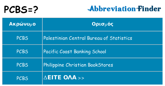 Τι σημαίνει pcbs ηρεμήσει