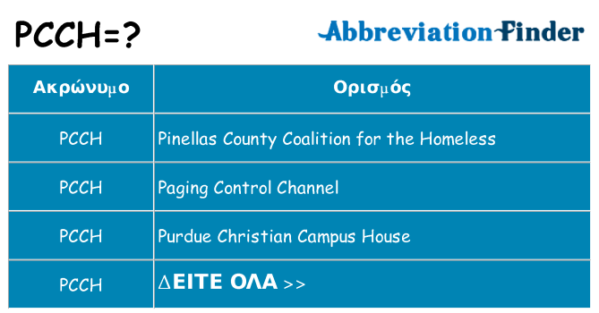 Τι σημαίνει pcch ηρεμήσει