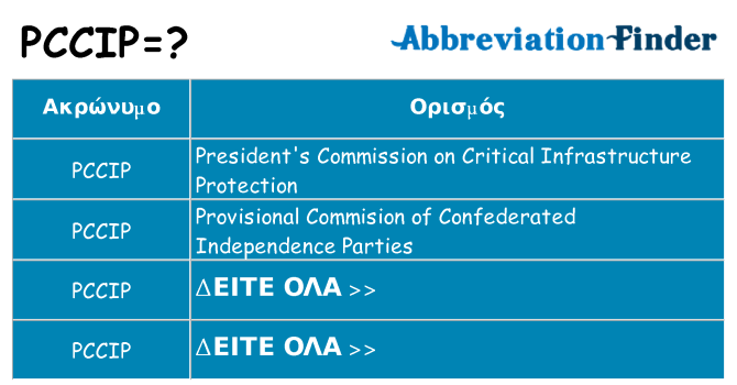 Τι σημαίνει pccip ηρεμήσει