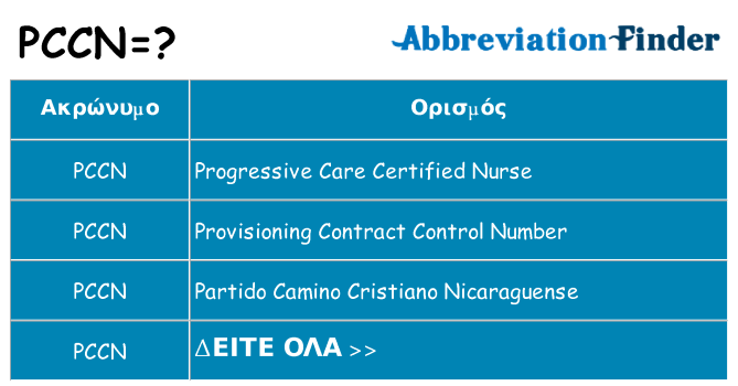 Τι σημαίνει pccn ηρεμήσει