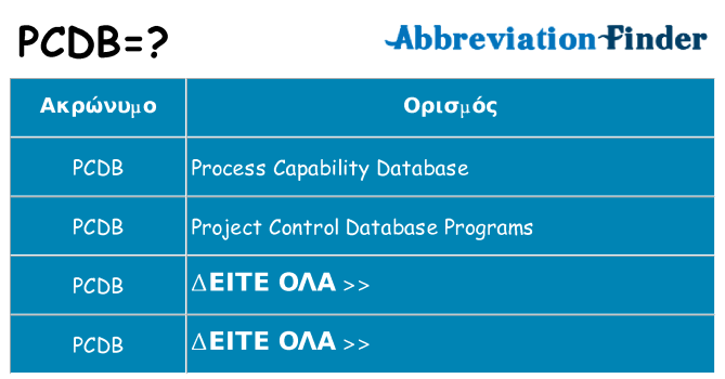 Τι σημαίνει pcdb ηρεμήσει