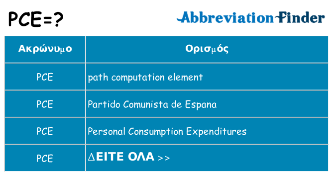 Τι σημαίνει pce ηρεμήσει