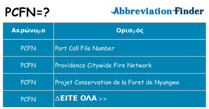 Τι σημαίνει pcfn ηρεμήσει