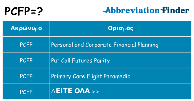 Τι σημαίνει pcfp ηρεμήσει