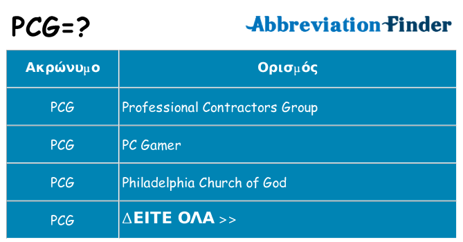 Τι σημαίνει pcg ηρεμήσει