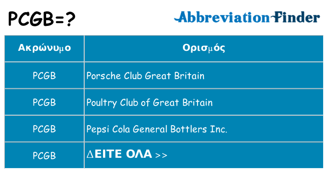 Τι σημαίνει pcgb ηρεμήσει