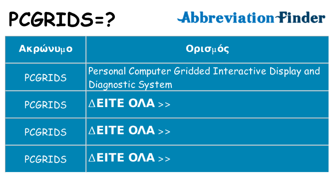 Τι σημαίνει pcgrids ηρεμήσει