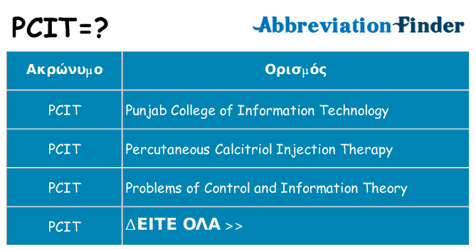 Τι σημαίνει pcit ηρεμήσει