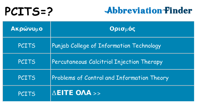 Τι σημαίνει pcits ηρεμήσει