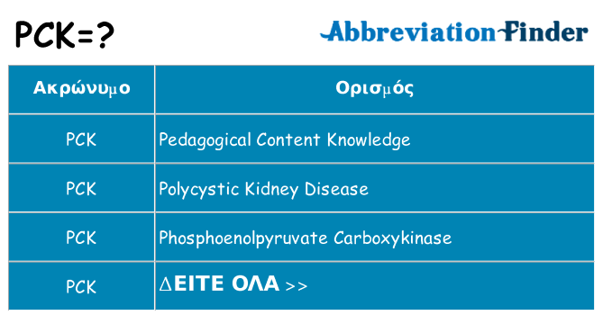 Τι σημαίνει pck ηρεμήσει
