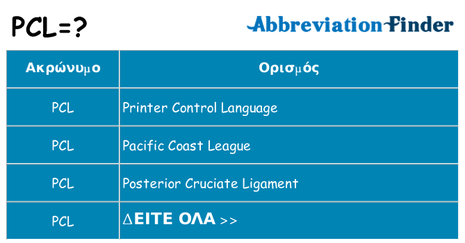 Τι σημαίνει pcl ηρεμήσει