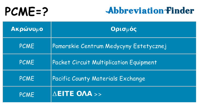 Τι σημαίνει pcme ηρεμήσει