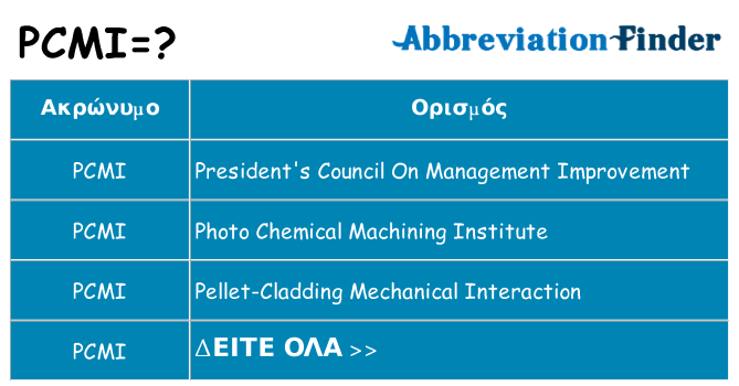 Τι σημαίνει pcmi ηρεμήσει
